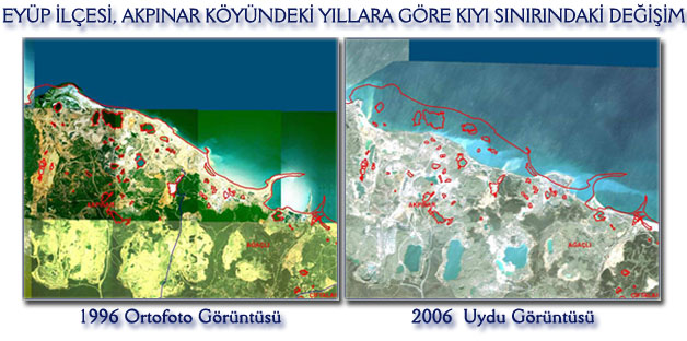 Ey&uuml;p �l&ccedil;esi, Akp�nar K&ouml;y&uuml;ndeki Y�llara G&ouml;re K�y� S�n�r�ndaki De�i�im